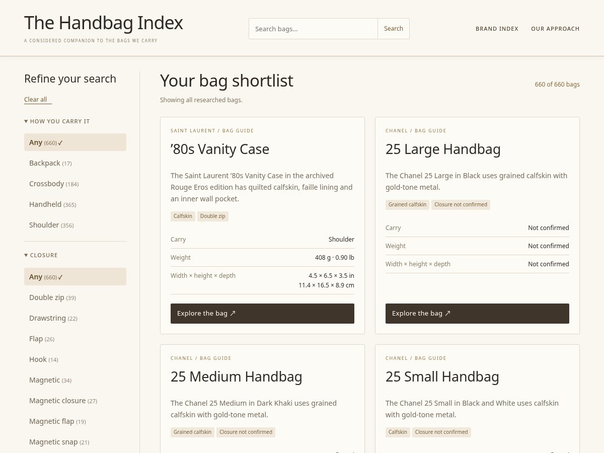 Landing-page snapshot of thehandbagindex.org