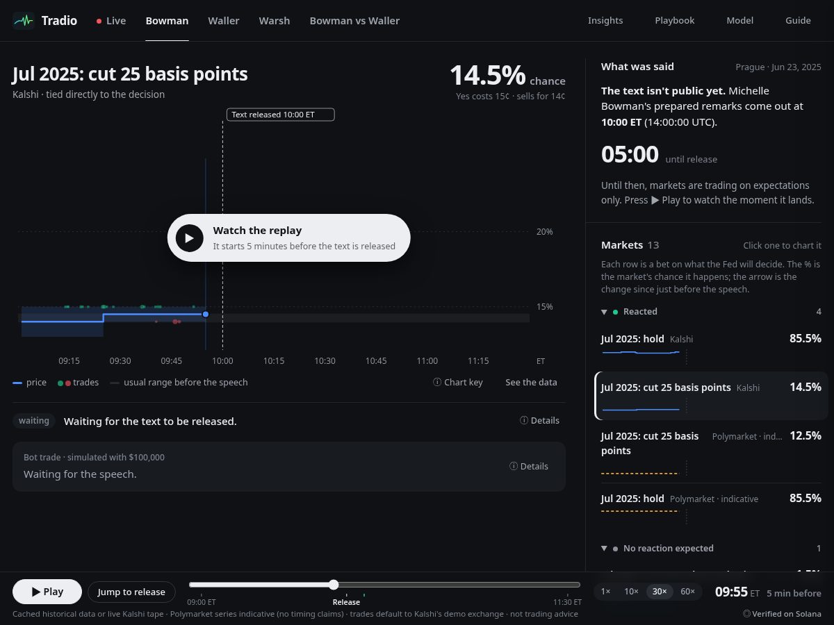 Landing-page snapshot of tradio.gay