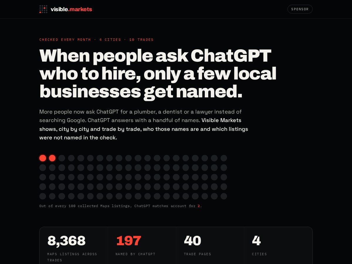 Landing-page snapshot of visible.markets