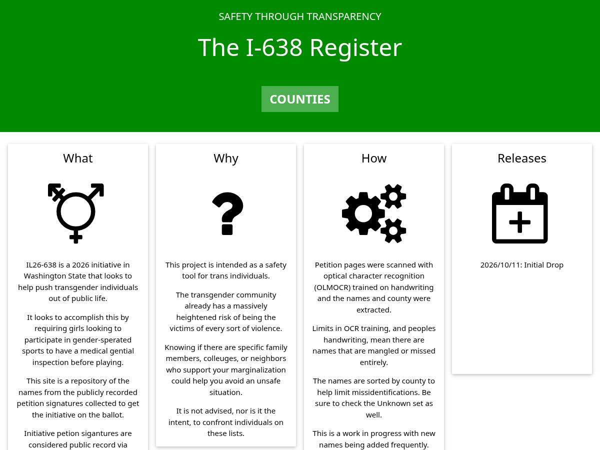 Landing-page snapshot of wa638.org