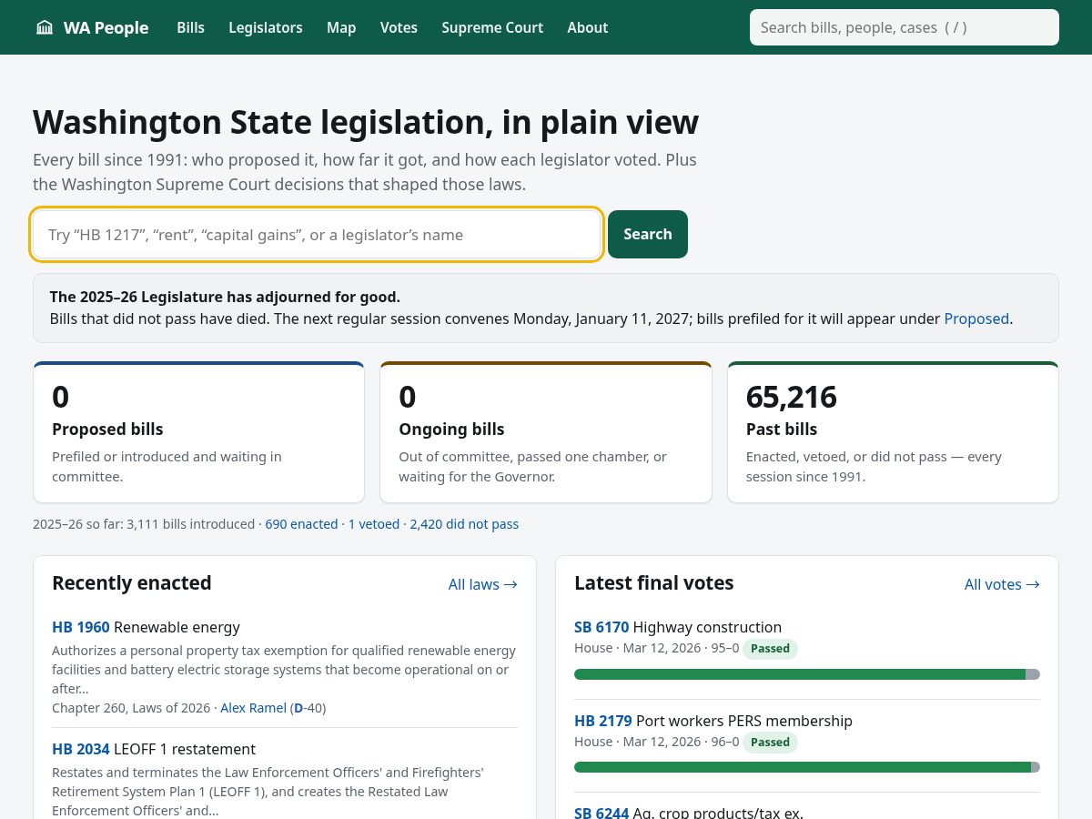 Landing-page snapshot of wapeople.org