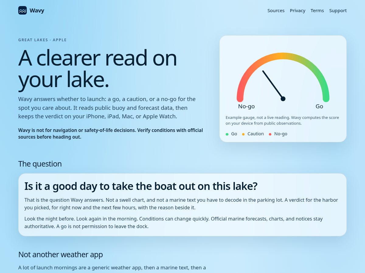 Landing-page snapshot of wavy.day