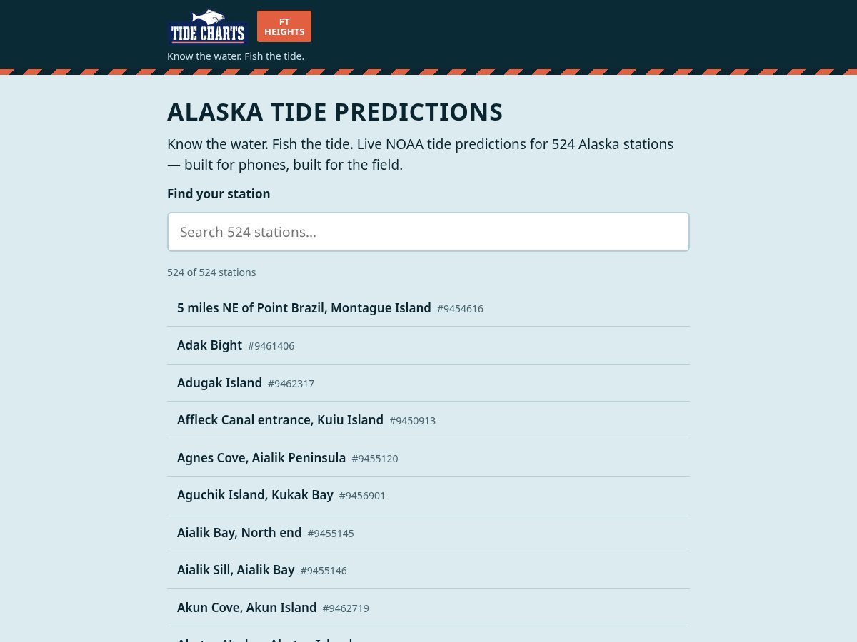 Landing-page snapshot of alaskatidecharts.com