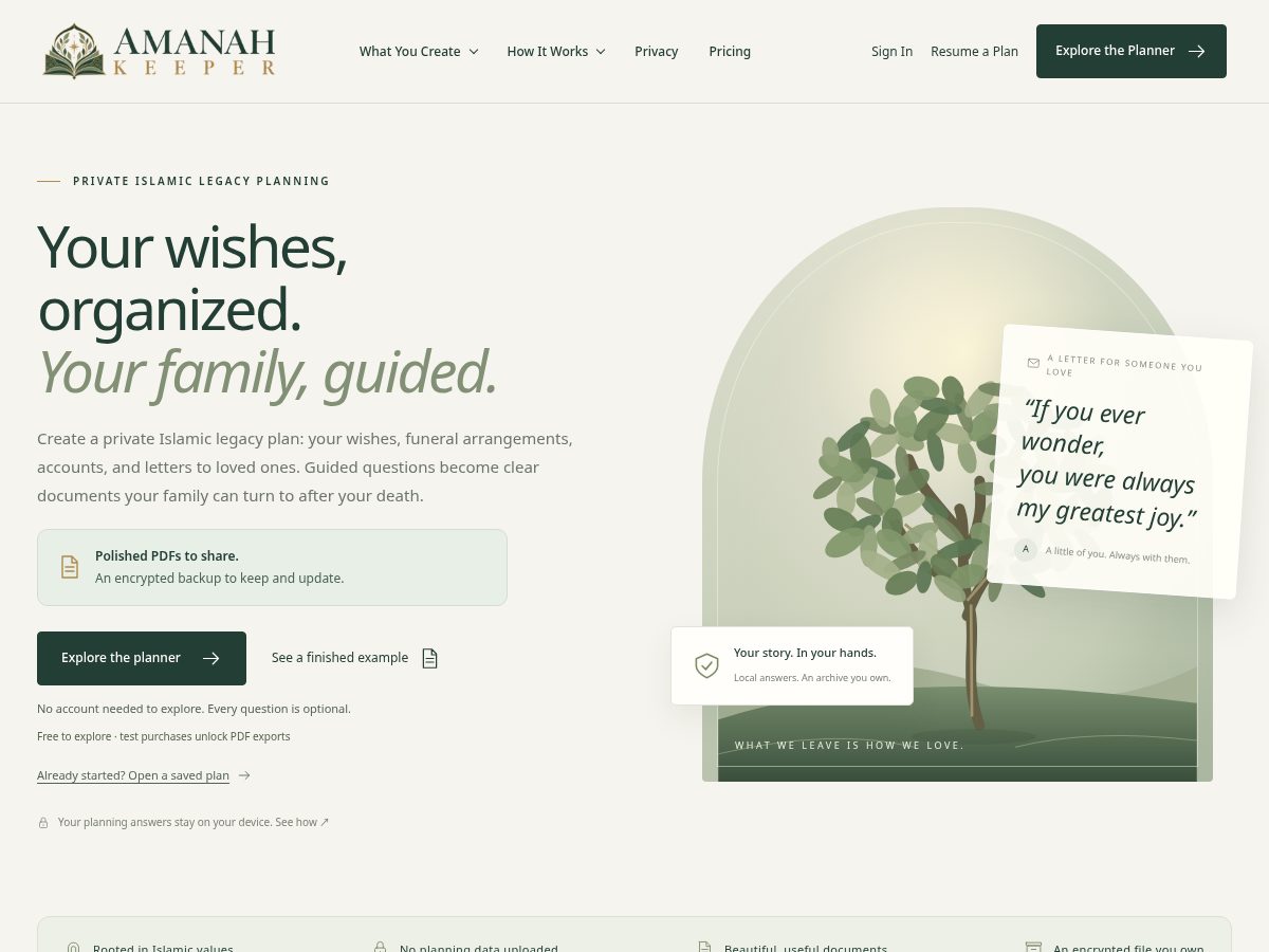 Landing-page snapshot of amanahkeeper.com