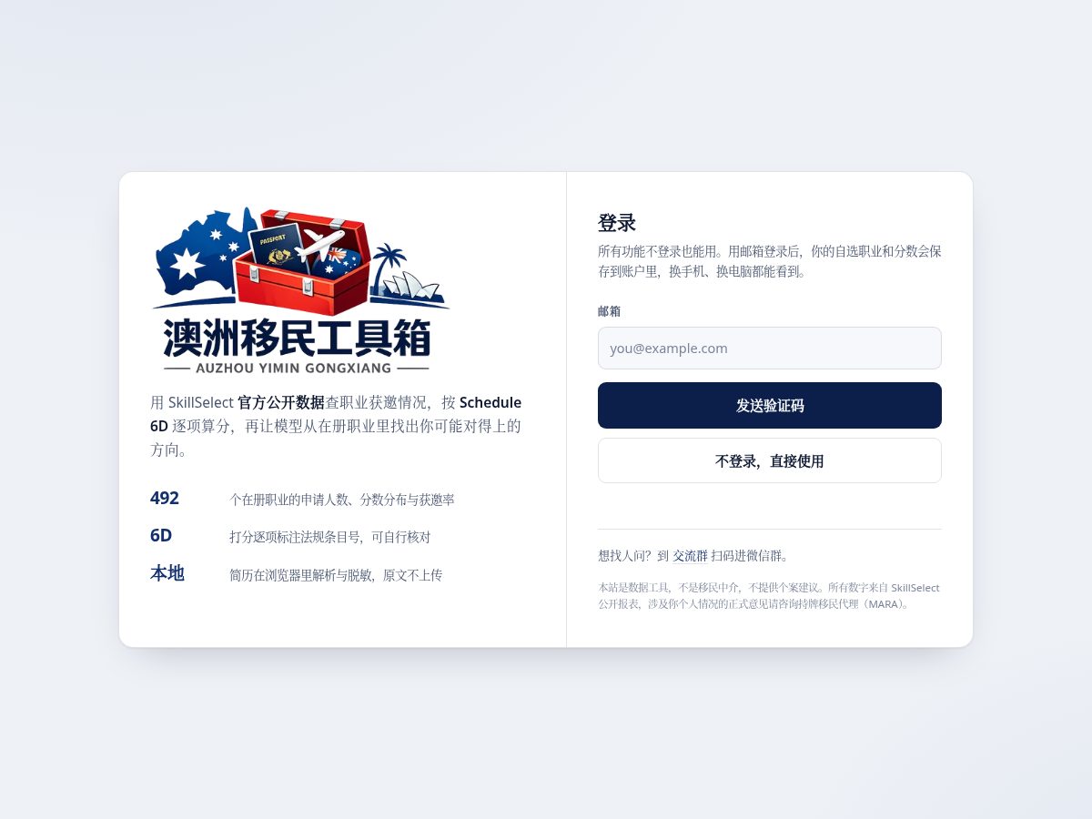 Landing-page snapshot of ausimmitool.com