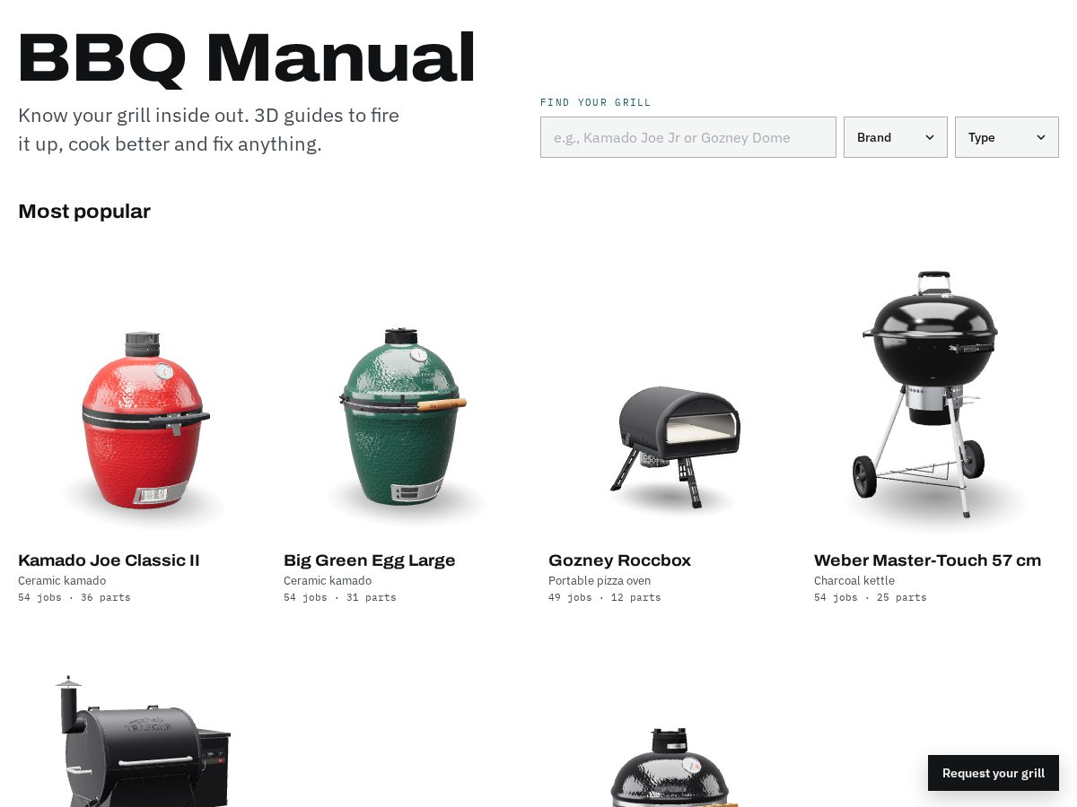 Landing-page snapshot of bbqmanual.com