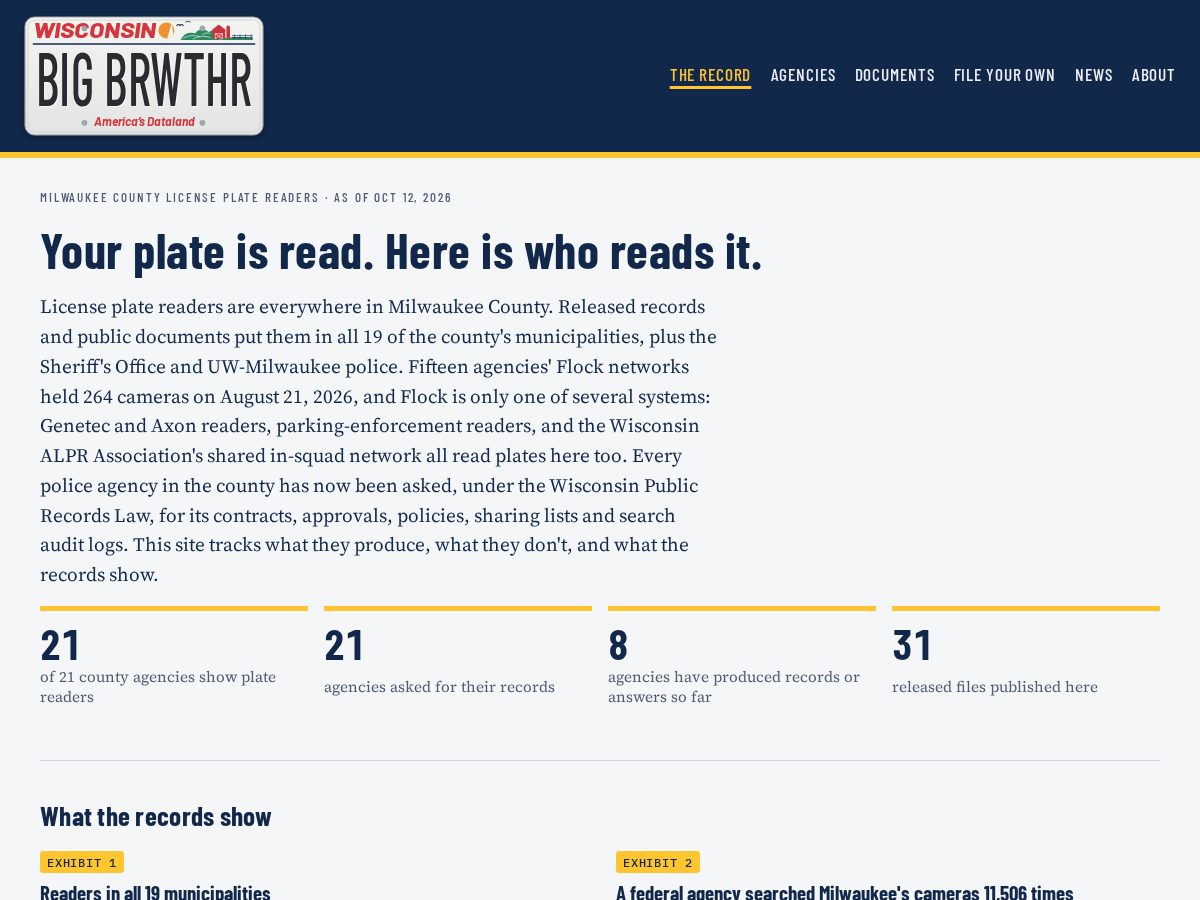 Landing-page snapshot of bigbrewther.com