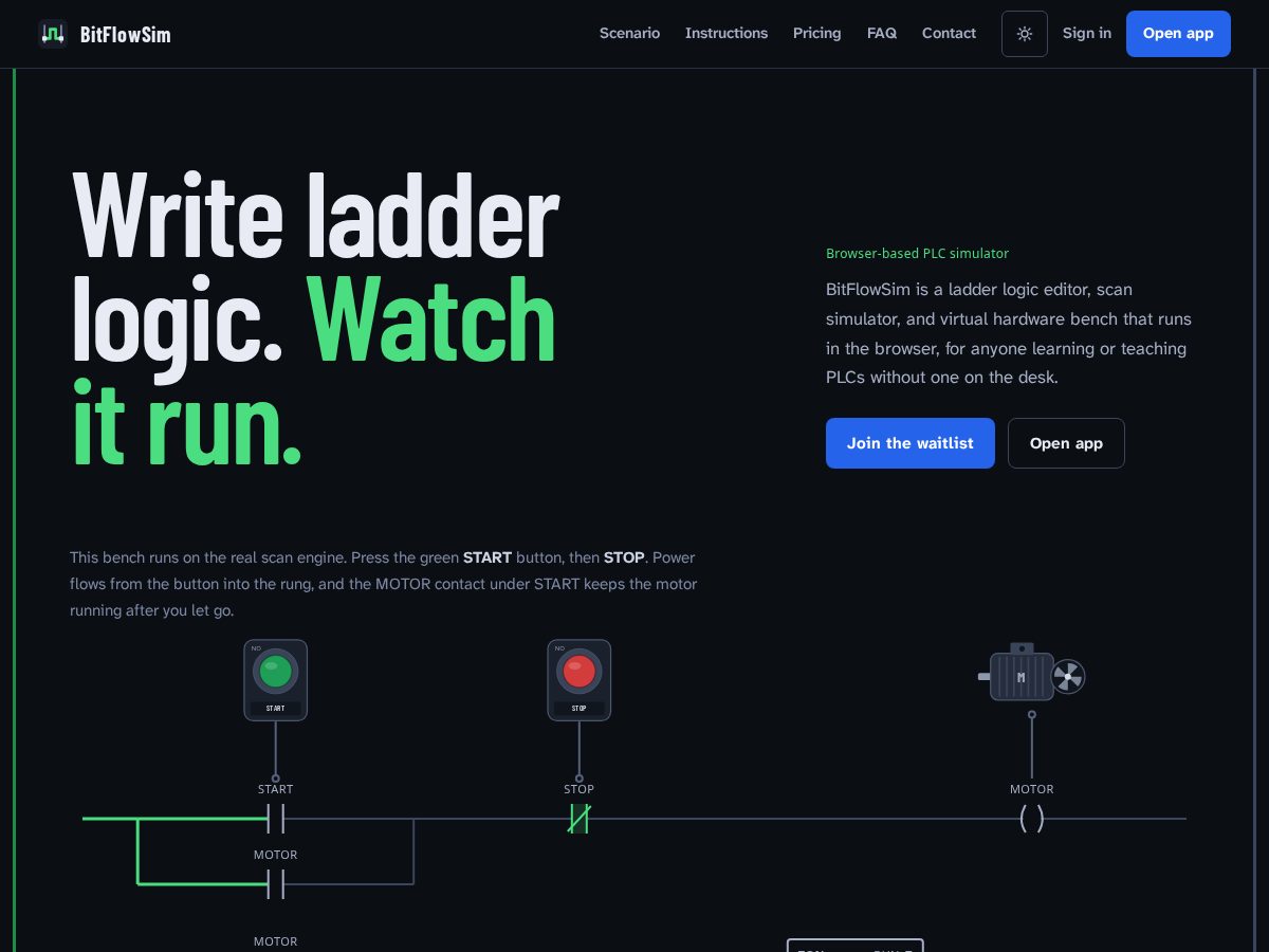 Landing-page snapshot of bitflowsim.com