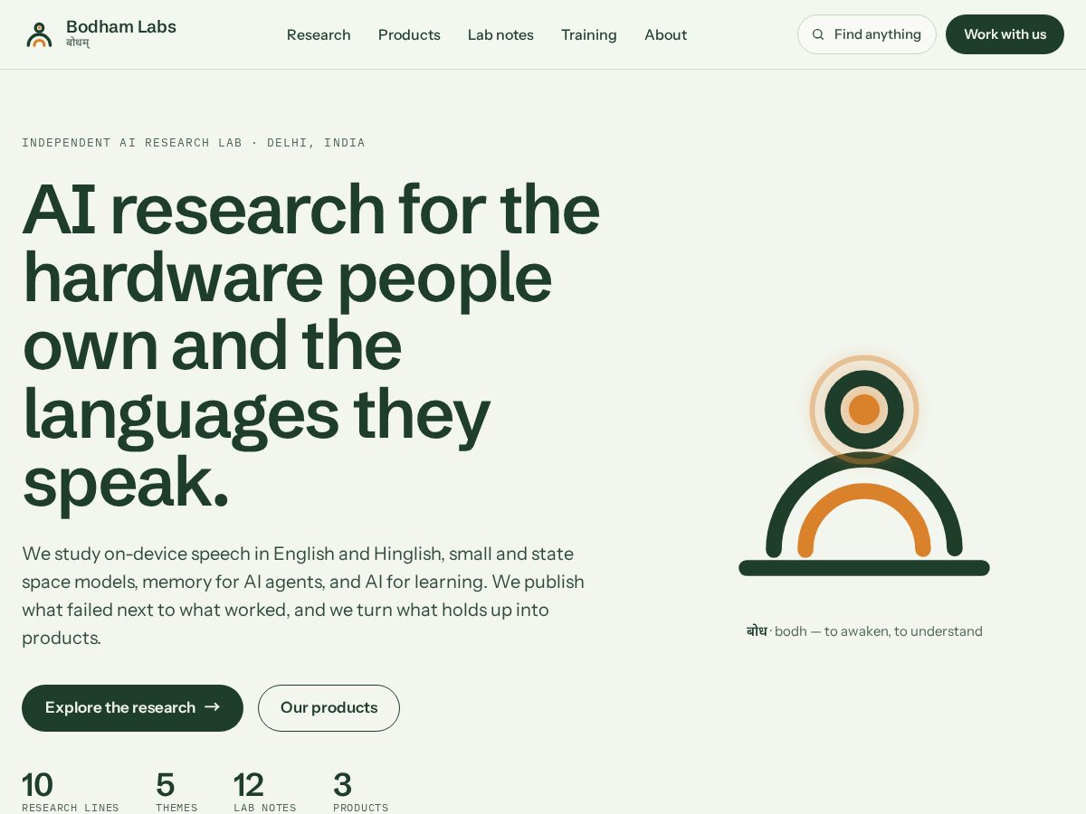 Landing-page snapshot of bodhamlabs.com