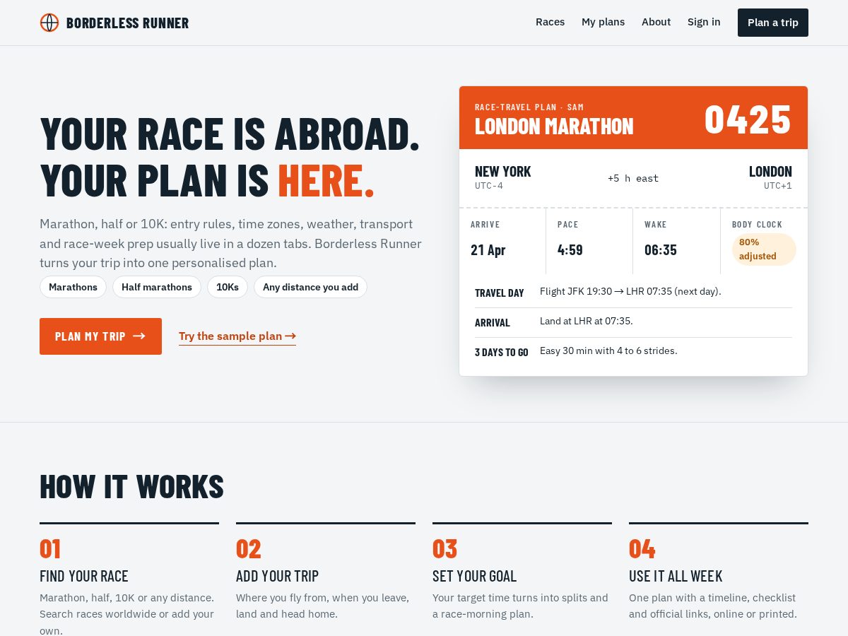 Landing-page snapshot of borderlessrunner.com