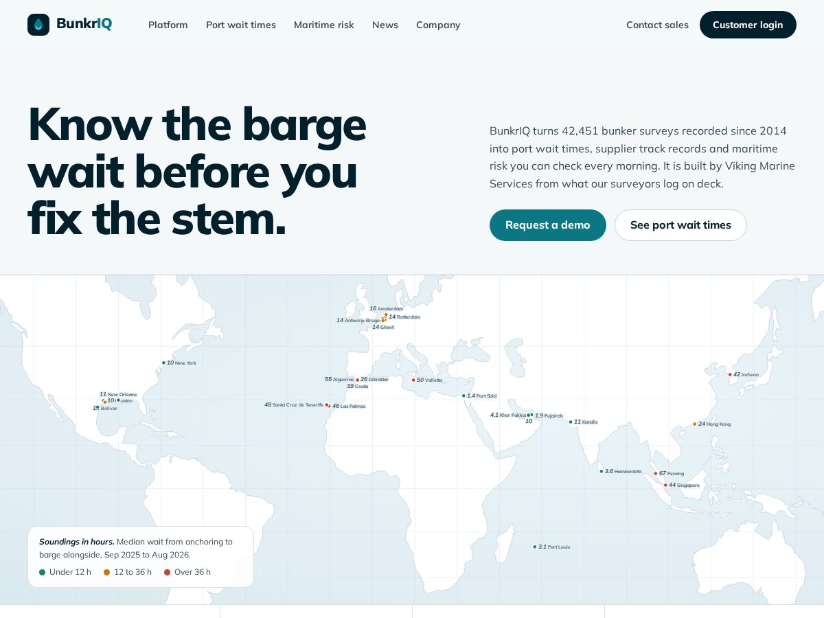 Landing-page snapshot of bunkriq.com