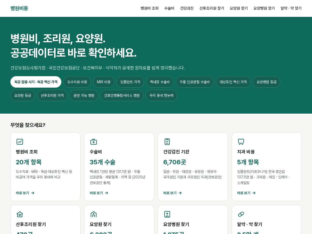 Landing-page snapshot of byeongwonbiyong.com