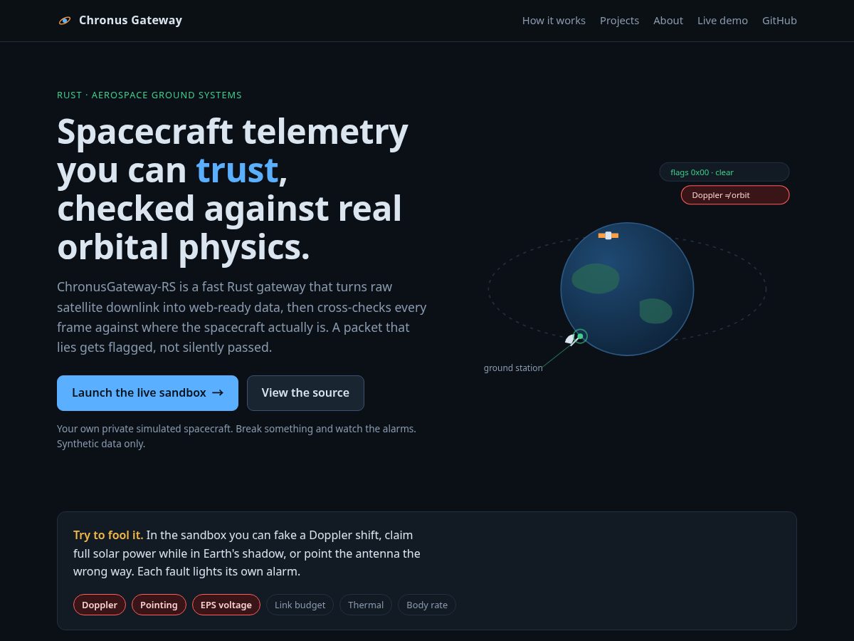 Landing-page snapshot of chronusgateway.com