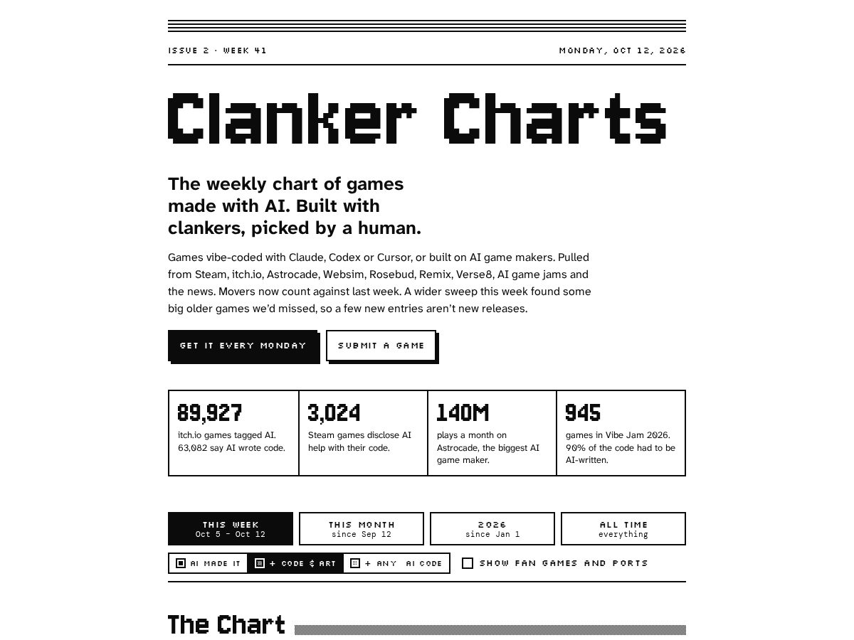 Landing-page snapshot of clankercharts.com