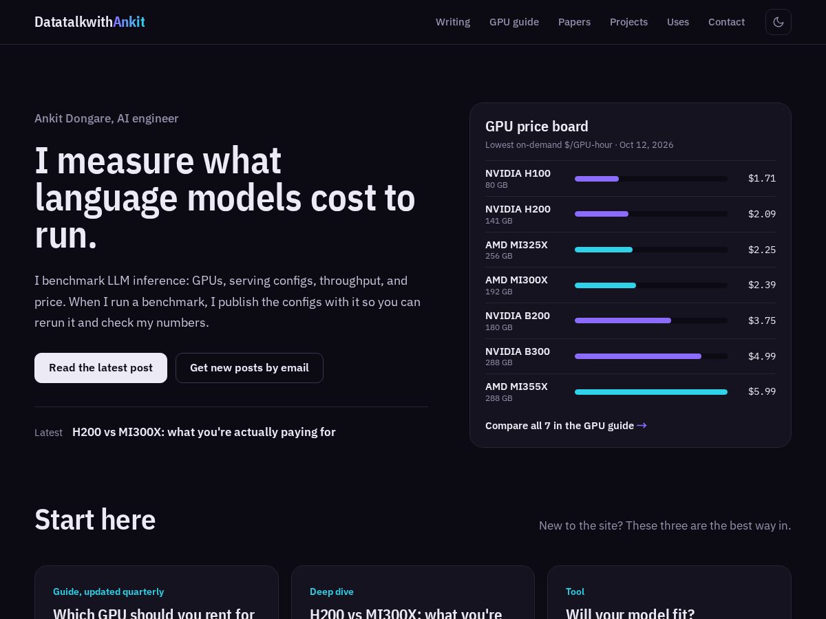 Landing-page snapshot of datatalkwithankit.com