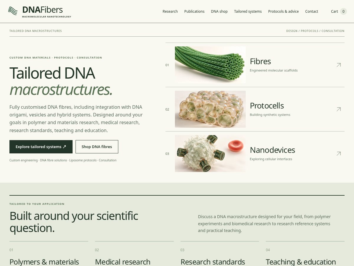 Landing-page snapshot of dna-fibers.com