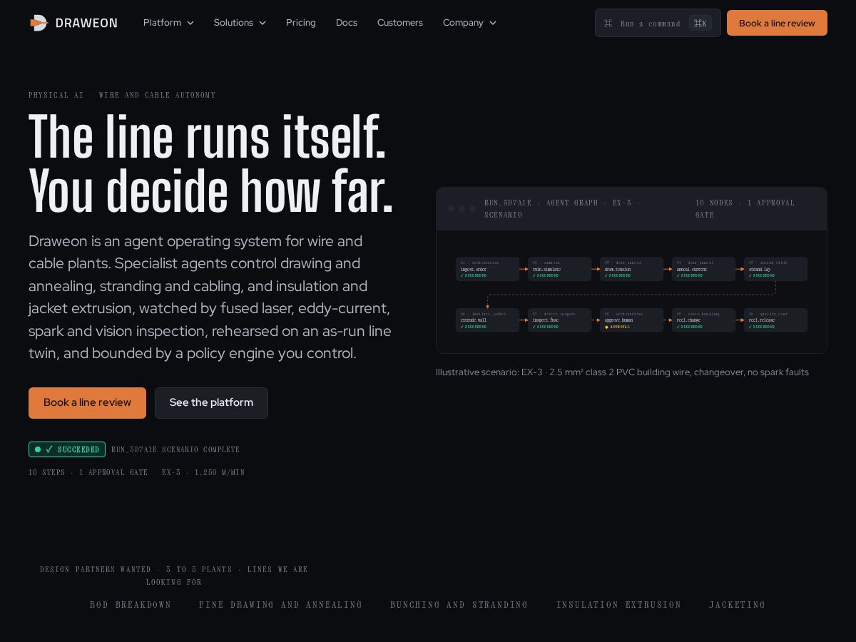 Landing-page snapshot of draweon.com