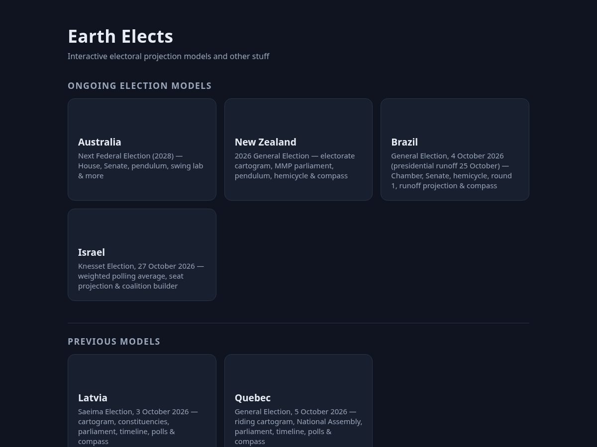 Landing-page snapshot of earthelects.com