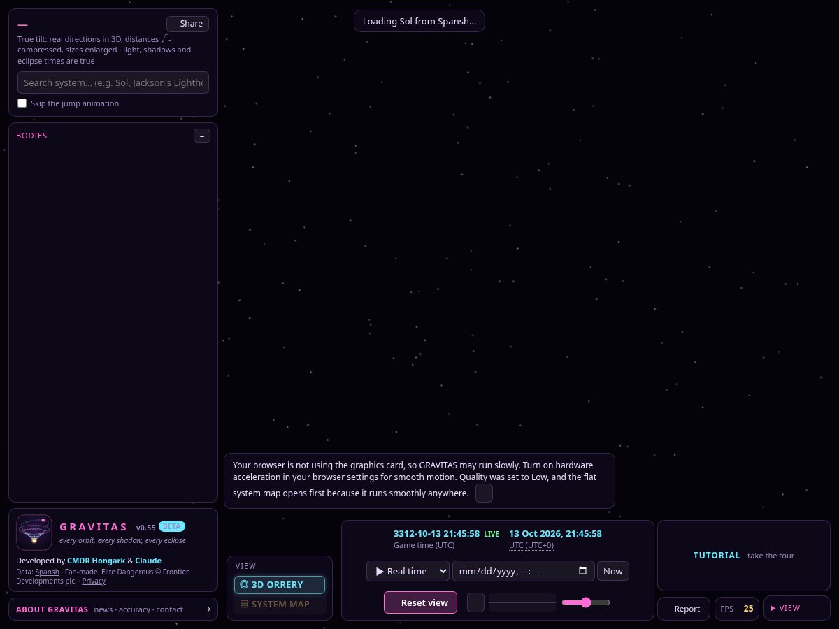 Landing-page snapshot of gravitasmap.com