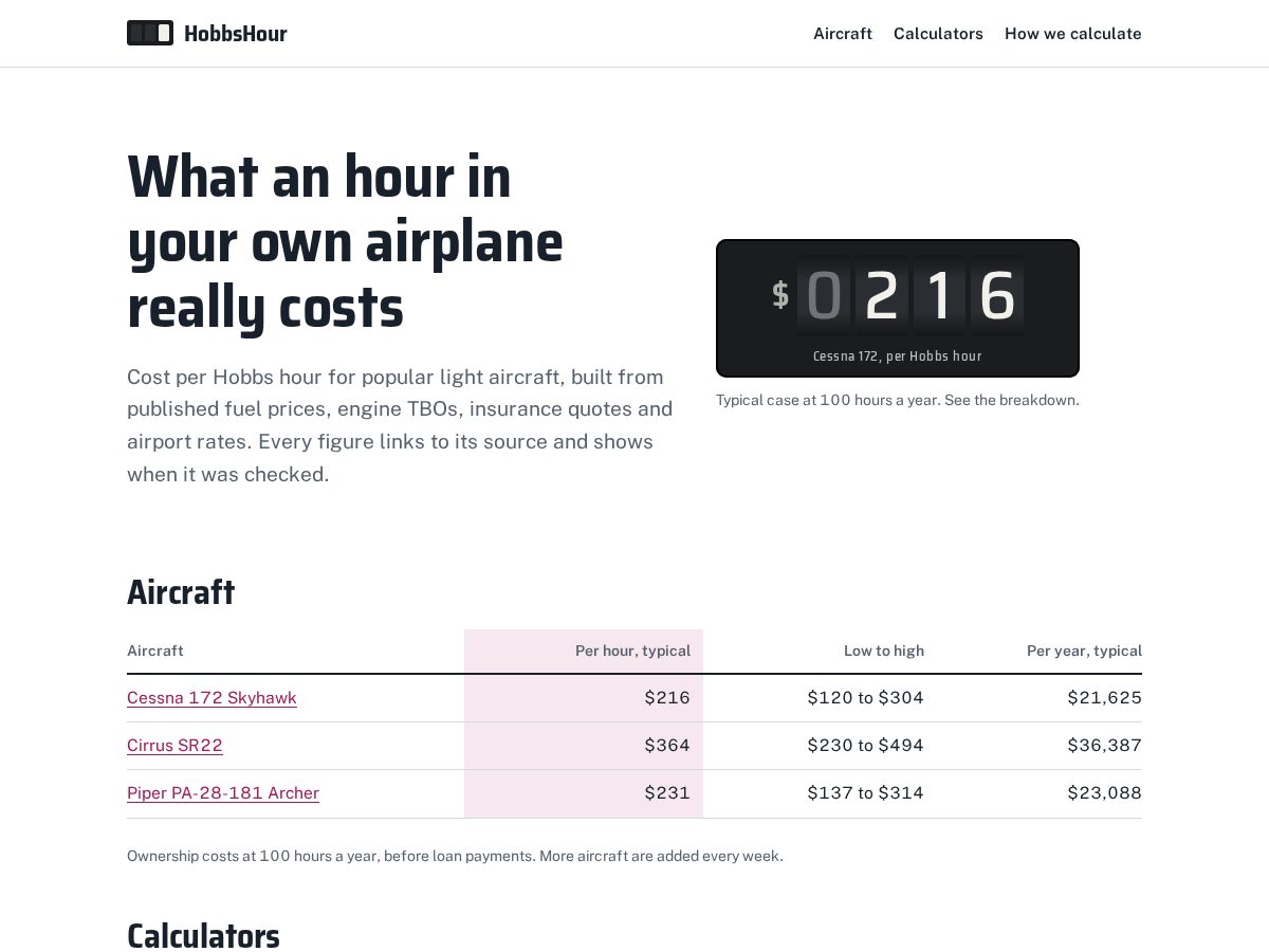 Landing-page snapshot of hobbshour.com
