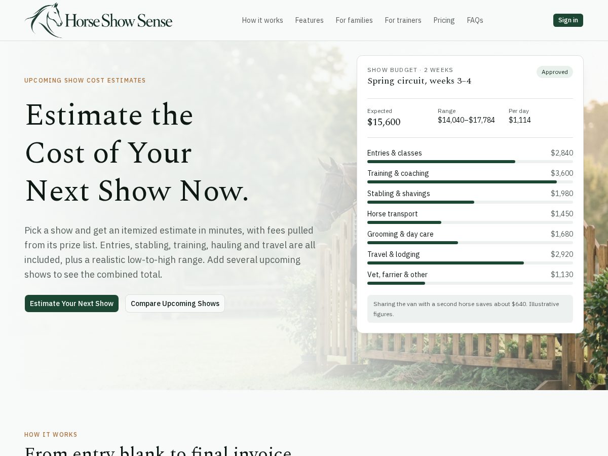 Landing-page snapshot of horseshowsense.com