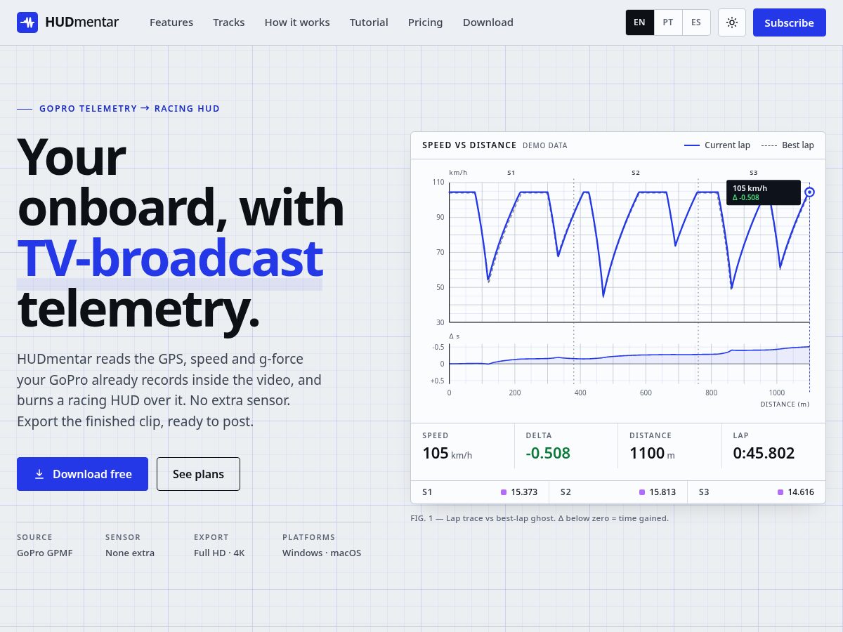 Landing-page snapshot of hudmentar.com