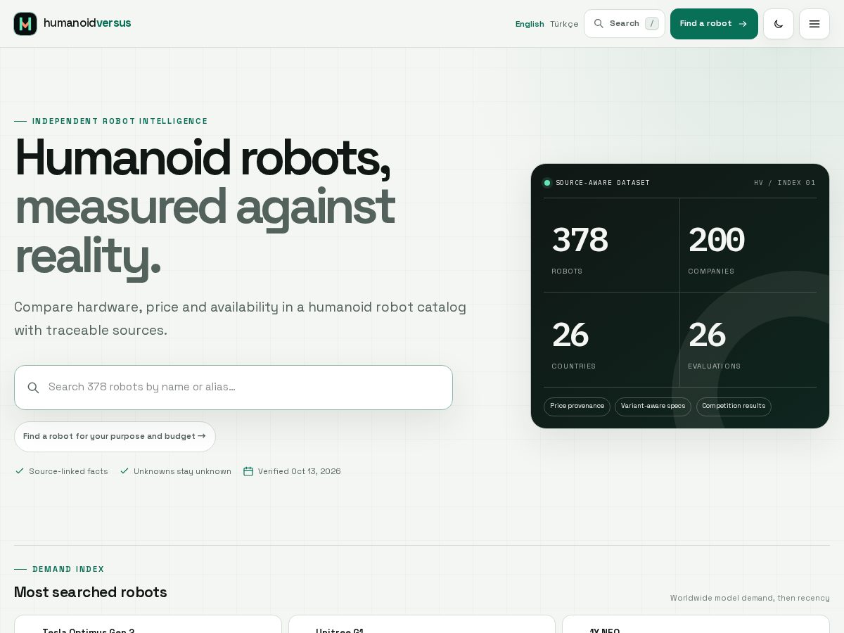 Landing-page snapshot of humanoidversus.com