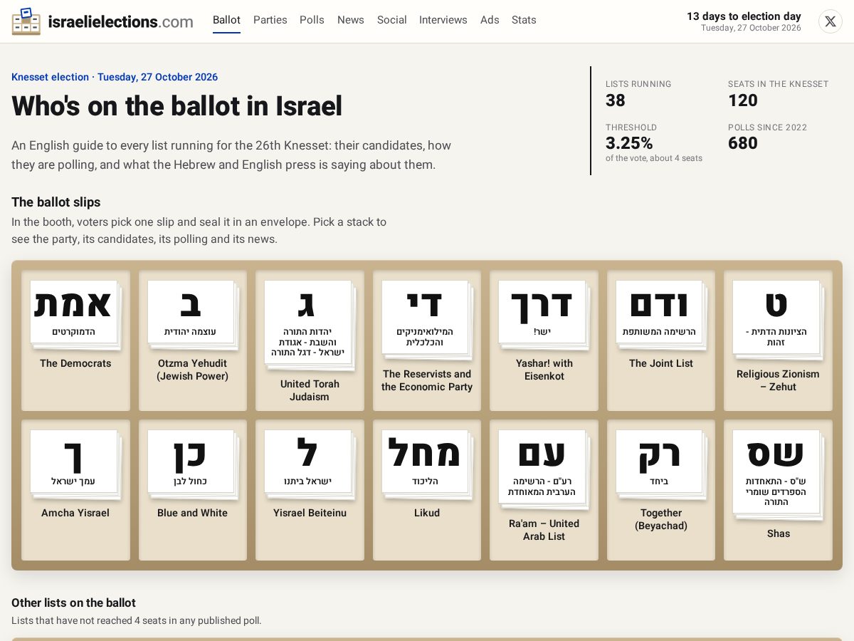 Landing-page snapshot of israelielections.com