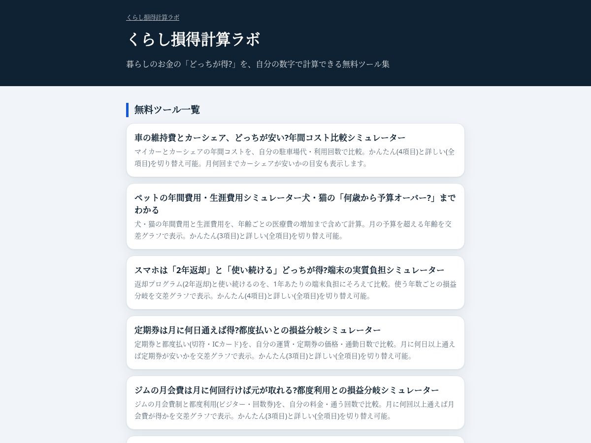 Landing-page snapshot of kurashi-sontoku.com