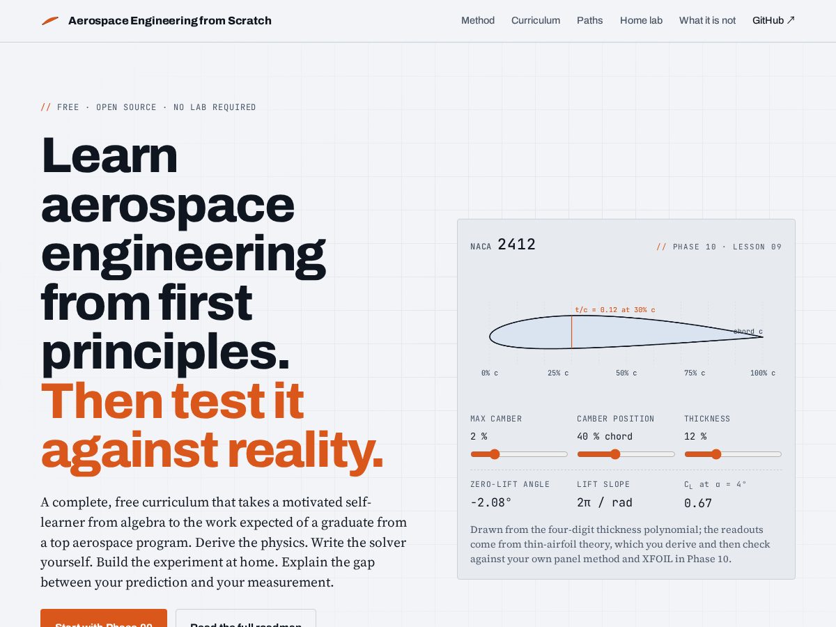 Landing-page snapshot of learnaerospace.engineering