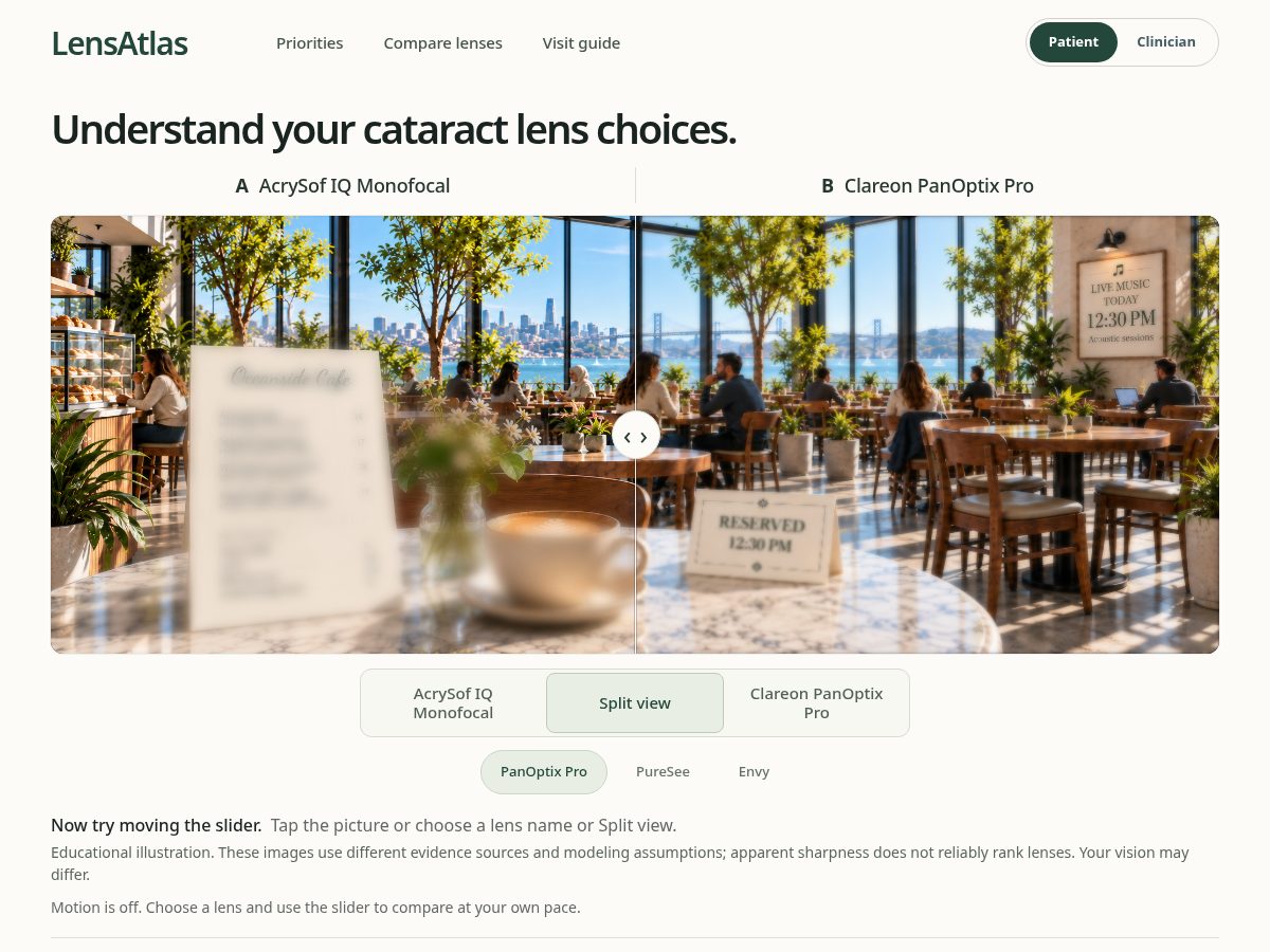 Landing-page snapshot of lensatlas.app