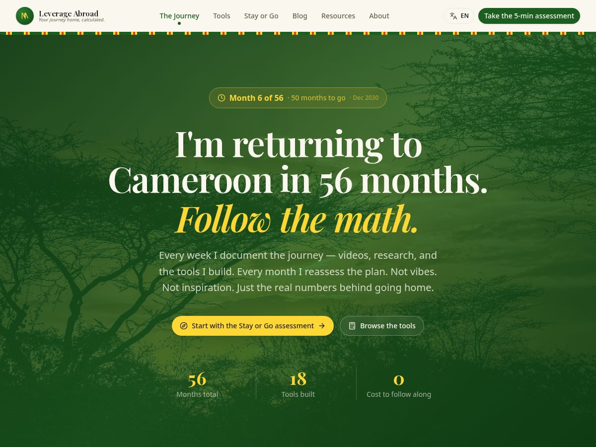Landing-page snapshot of leverageabroad.com