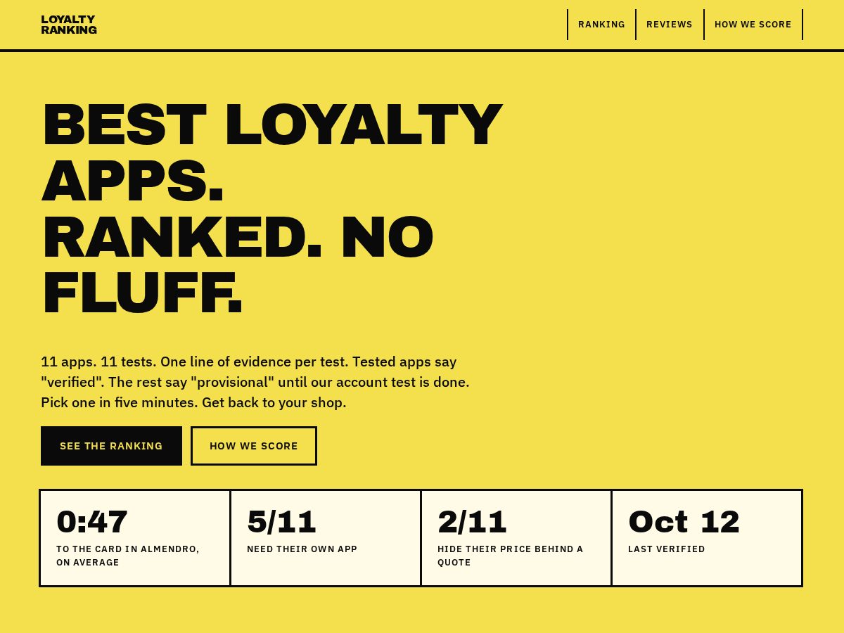 Landing-page snapshot of loyaltyranking.com