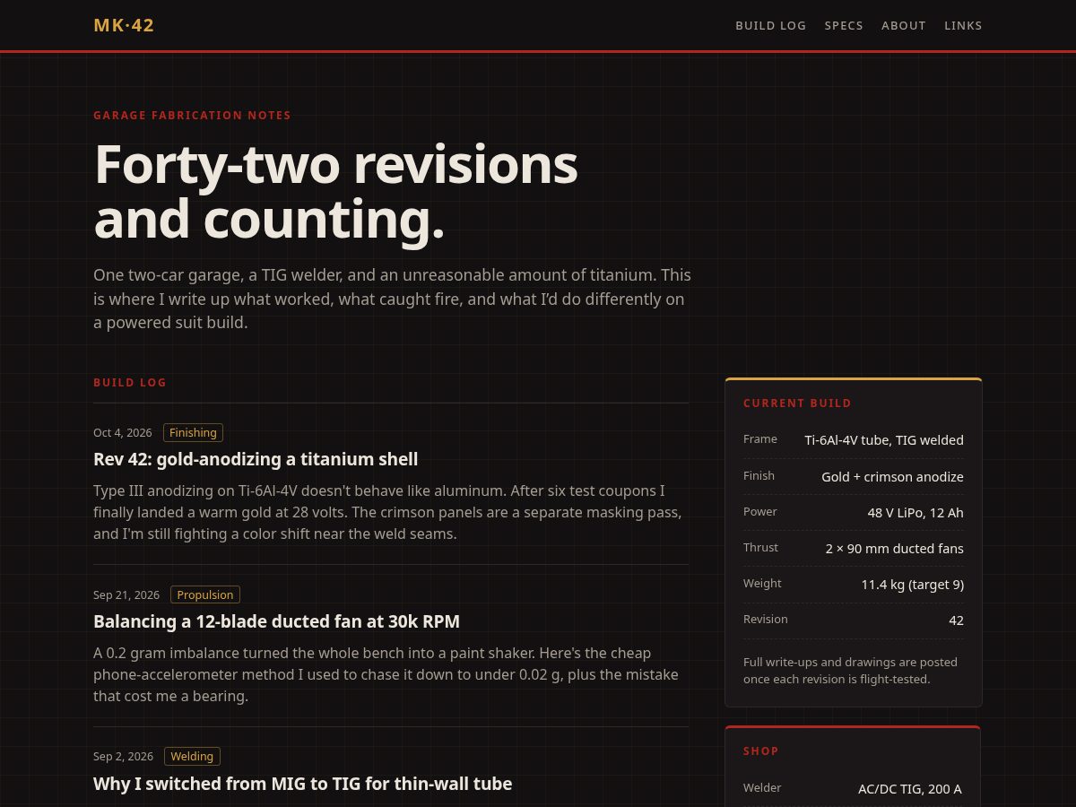 Landing-page snapshot of markfortytwo.com