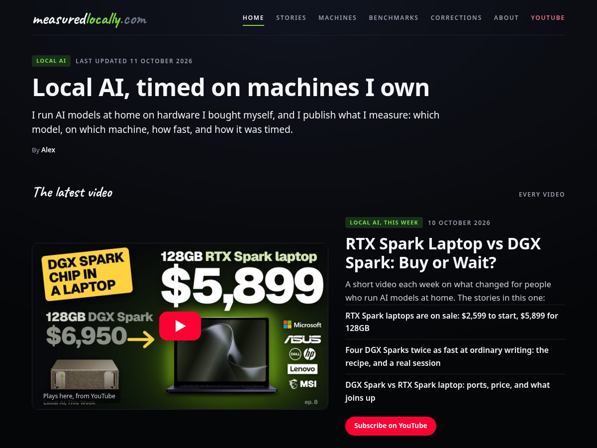Landing-page snapshot of measuredlocally.com
