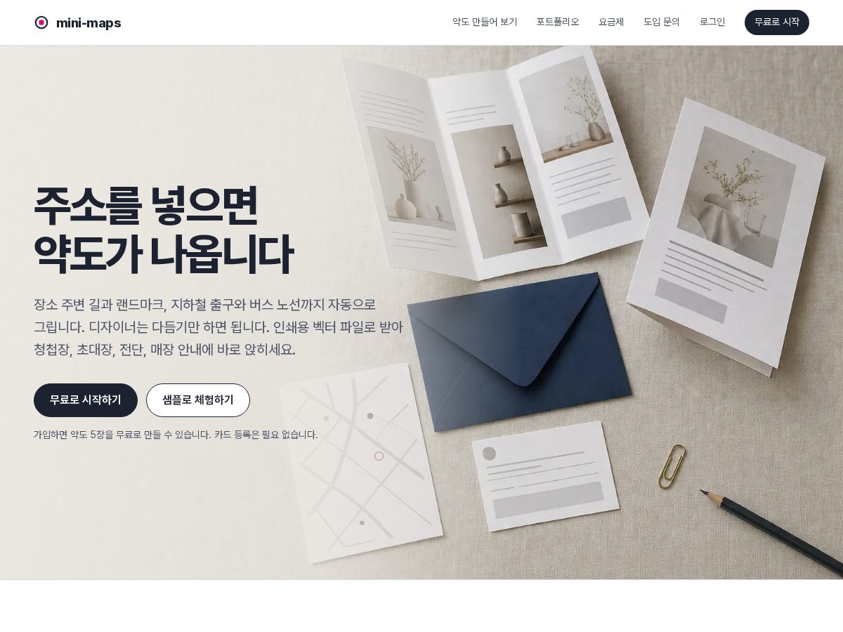 Landing-page snapshot of mini-maps.com