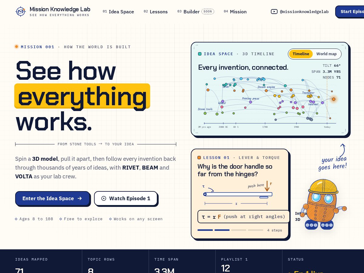 Landing-page snapshot of missionknowledgelab.com
