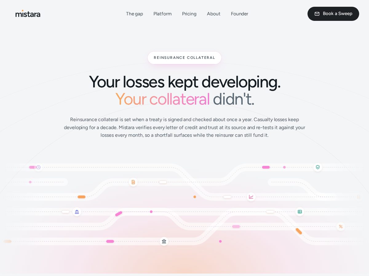 Landing-page snapshot of mistara.space