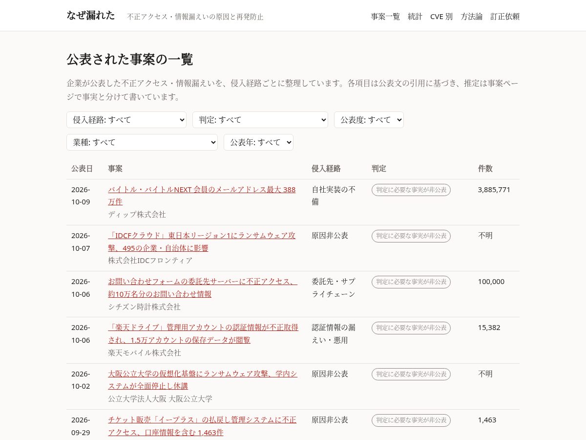 Landing-page snapshot of nazemore.com