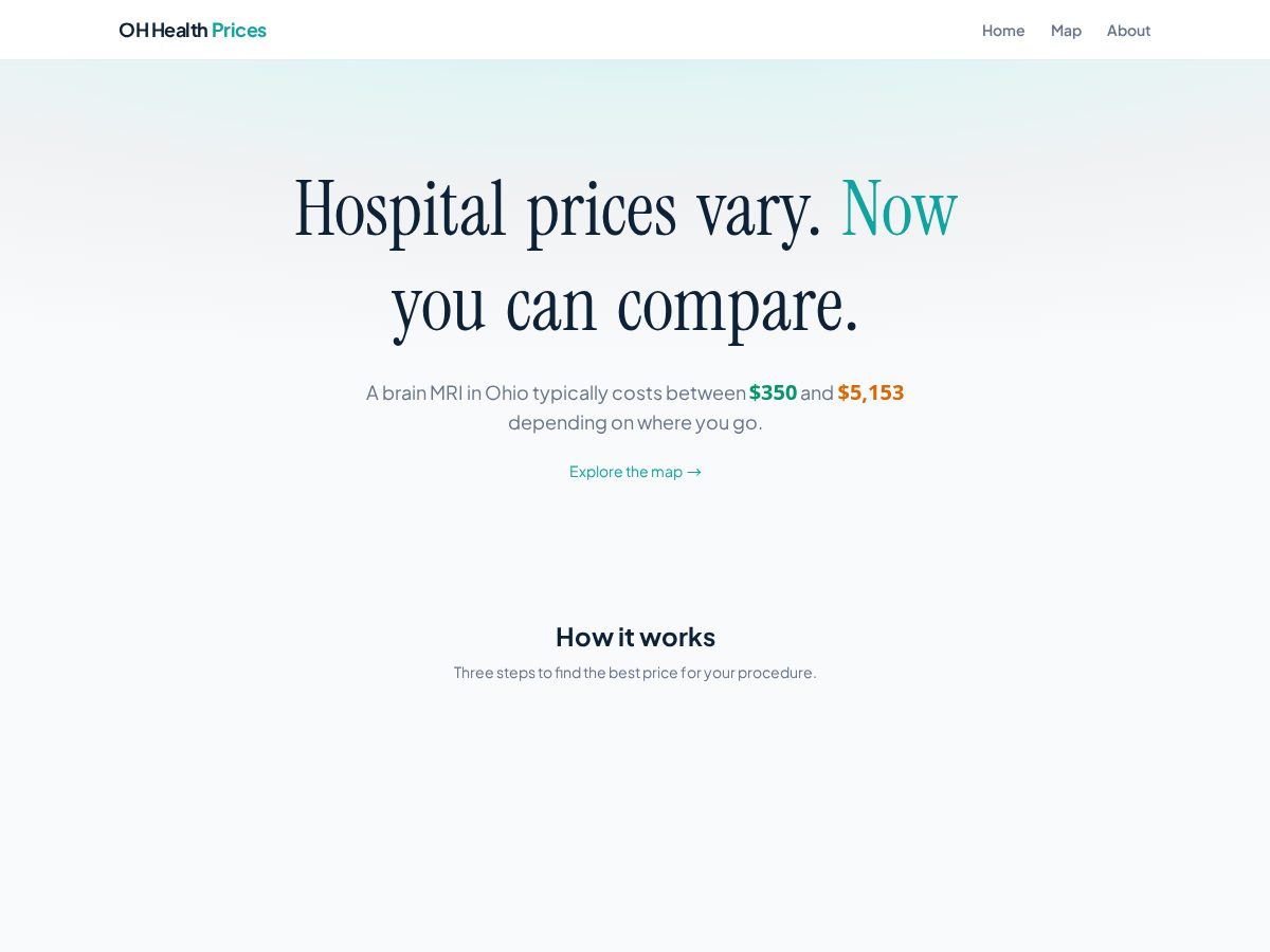 Landing-page snapshot of ohhealthprices.com