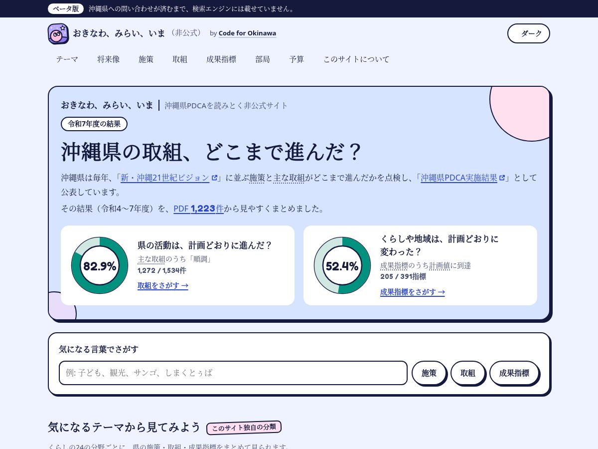 Landing-page snapshot of okinawa-miraima.com