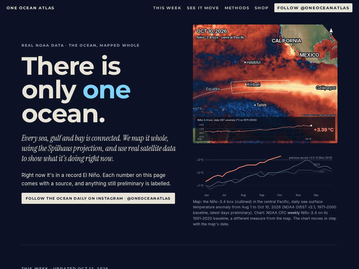 Landing-page snapshot of oneoceanatlas.com