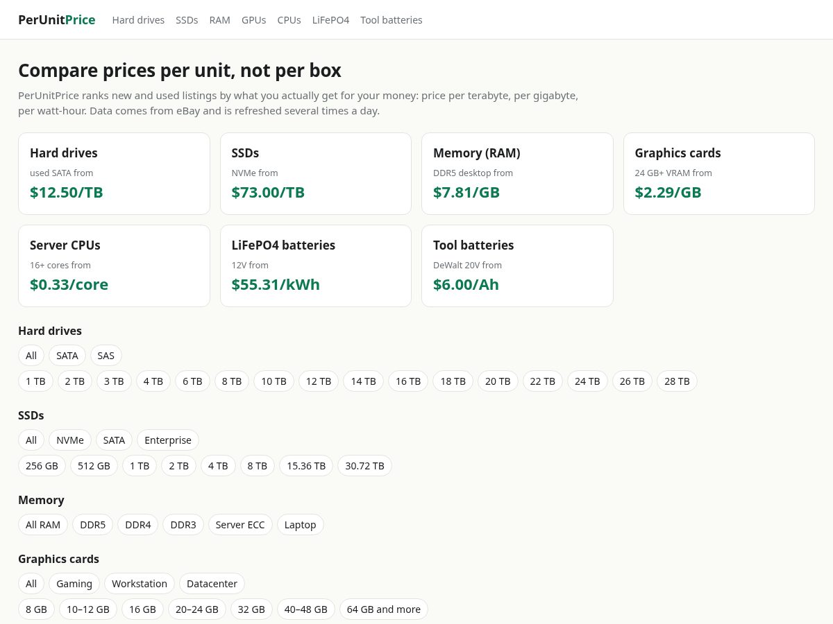 Landing-page snapshot of perunitprice.com
