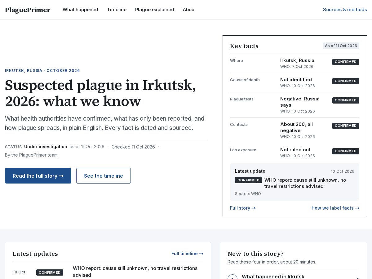 Landing-page snapshot of plagueprimer.com