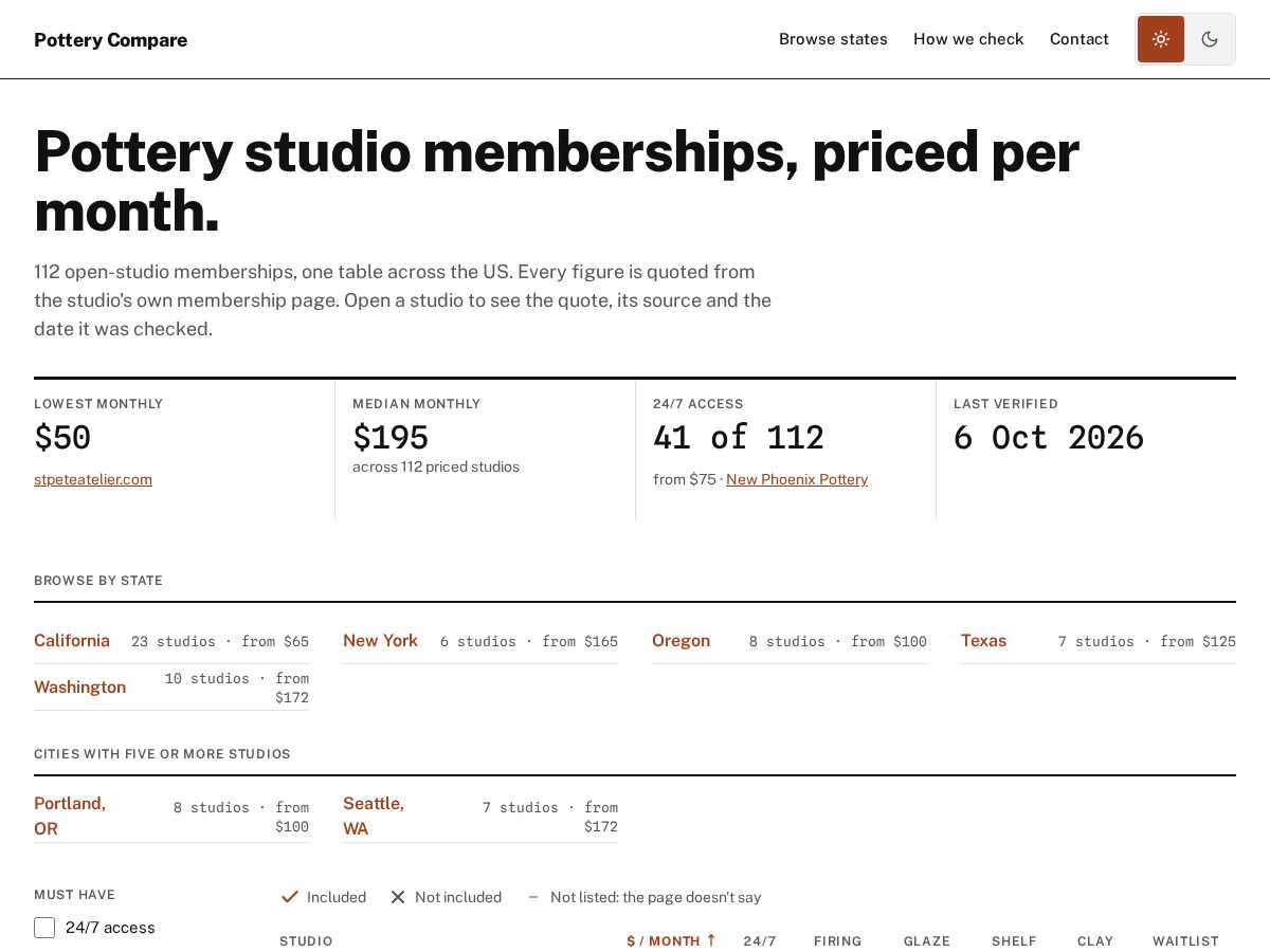 Landing-page snapshot of potterycompare.com