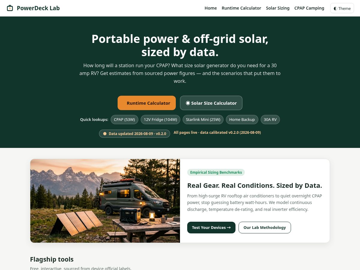 Landing-page snapshot of powerdecklab.com