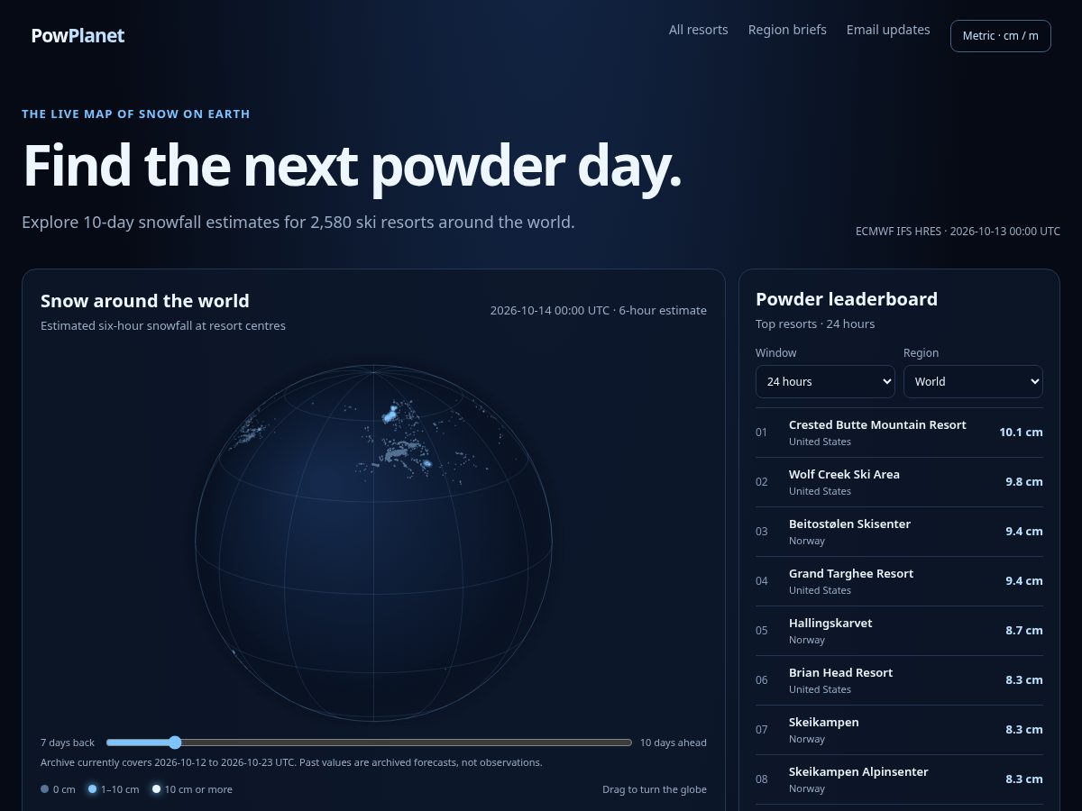 Landing-page snapshot of powplanet.com