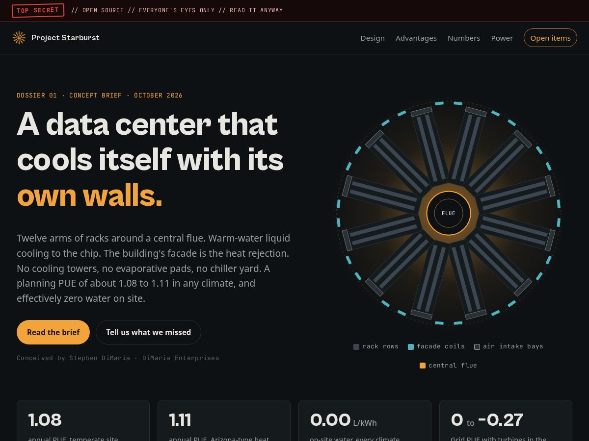 Landing-page snapshot of projectstarburst.com