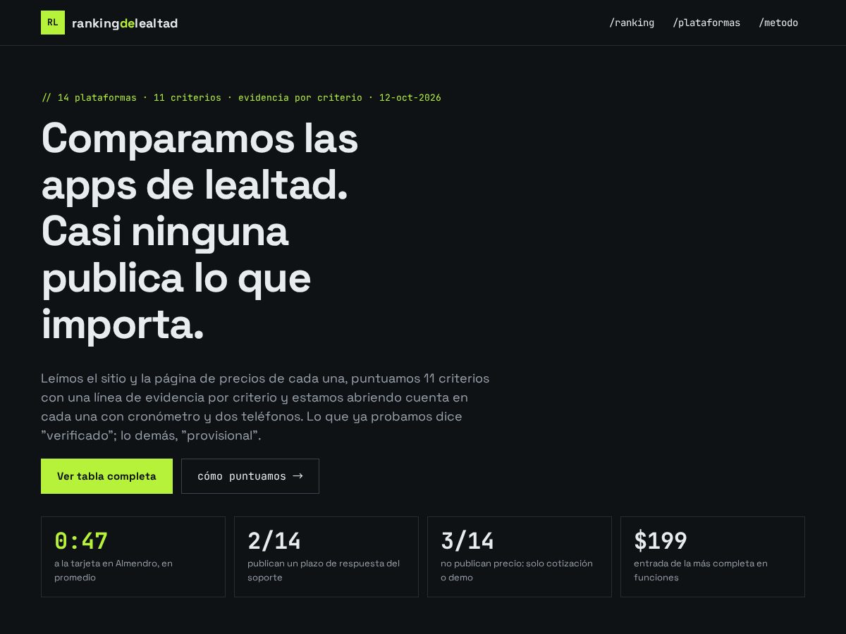 Landing-page snapshot of rankingdelealtad.com