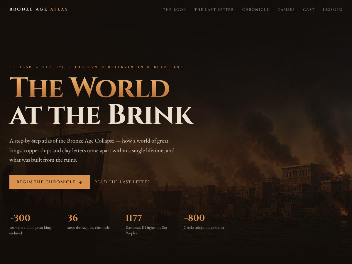 Landing-page snapshot of readthebrink.com